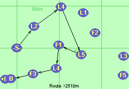 S-L2*L4-L5-F1-L4-F3-B-F