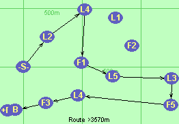 S-L2-L4-F1-L5-L3-F5-L4-F3-B-F
