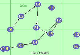 S-L2-L4-F1-L5-F2-L4-F3-B-F