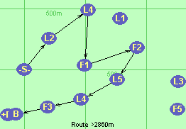 S-L2-L4-F1-F2-L5-L4-F3-B-F