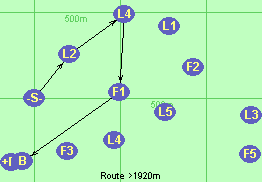 S-L2-L4-F1-B-F