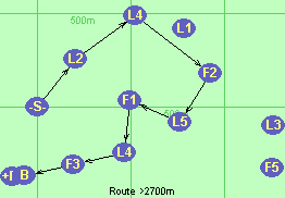 S-L2-L4-F2-L5-F1-L4-F3-B-F
