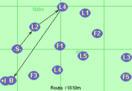 S-L2-L4-B-F