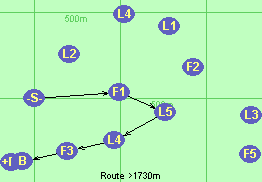 S-F1-L5-L4-F3-B-F