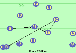 S-F1-L5-F2-B-F