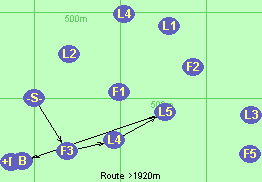 S-F3-L4-L5-B-F