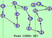 Route >2360m  M21