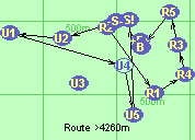 Route >4260m
