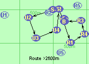 Route >2600m