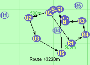 Route >3220m