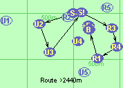 Route >2440m
