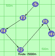 Route >5000m